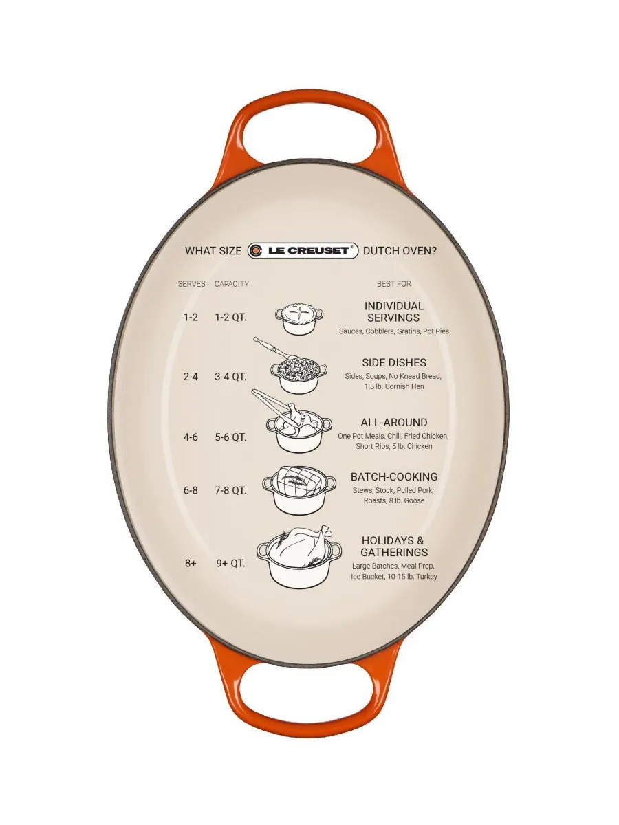 Сотейник овальный Le Creuset Signature, 3,4 л, 31 см — изображение 5 из 5, белый