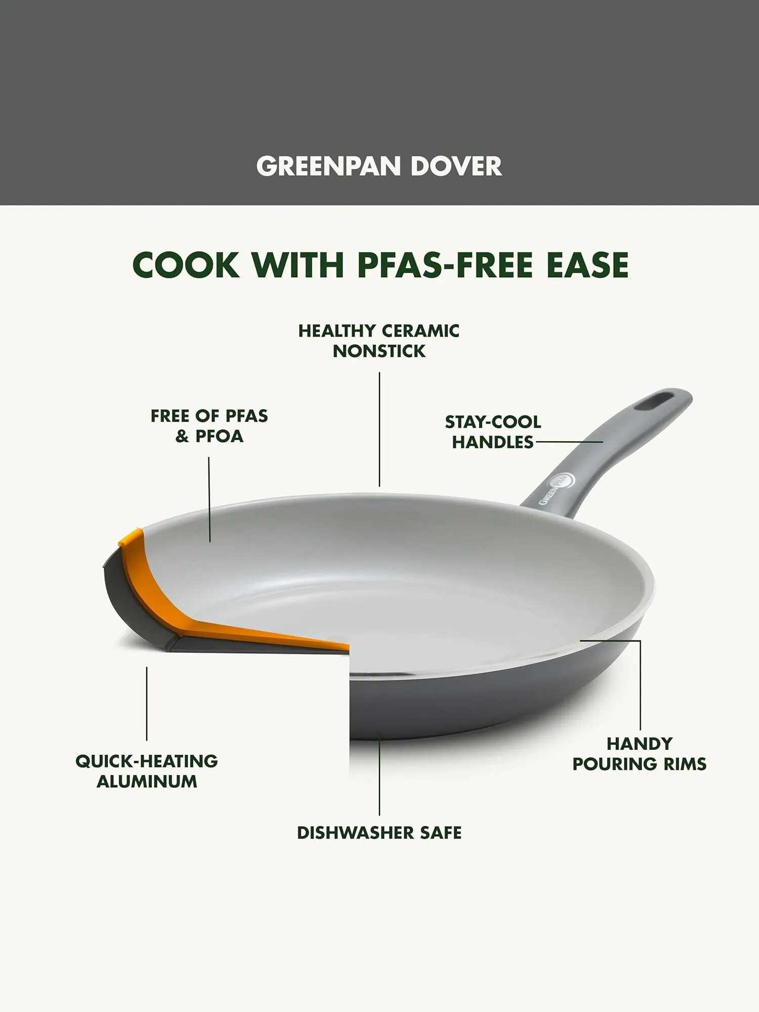 Набор сковород GreenPan Dover, 3 предмета, 20/26/30 см — изображение 4 из 8, серый