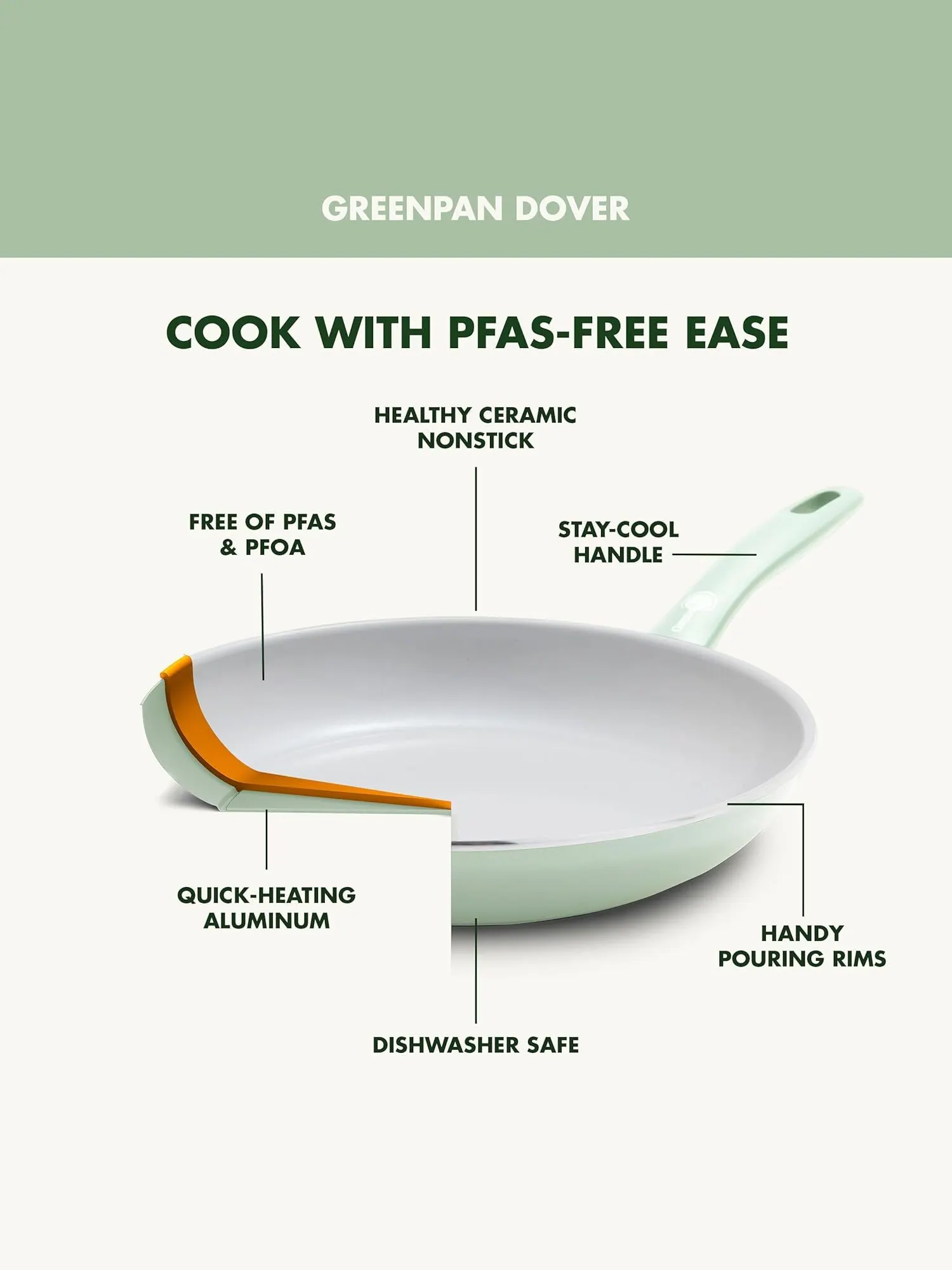Набор сковород GreenPan Dover, 2 предмета, 20/26 см — изображение 4 из 8, зеленый