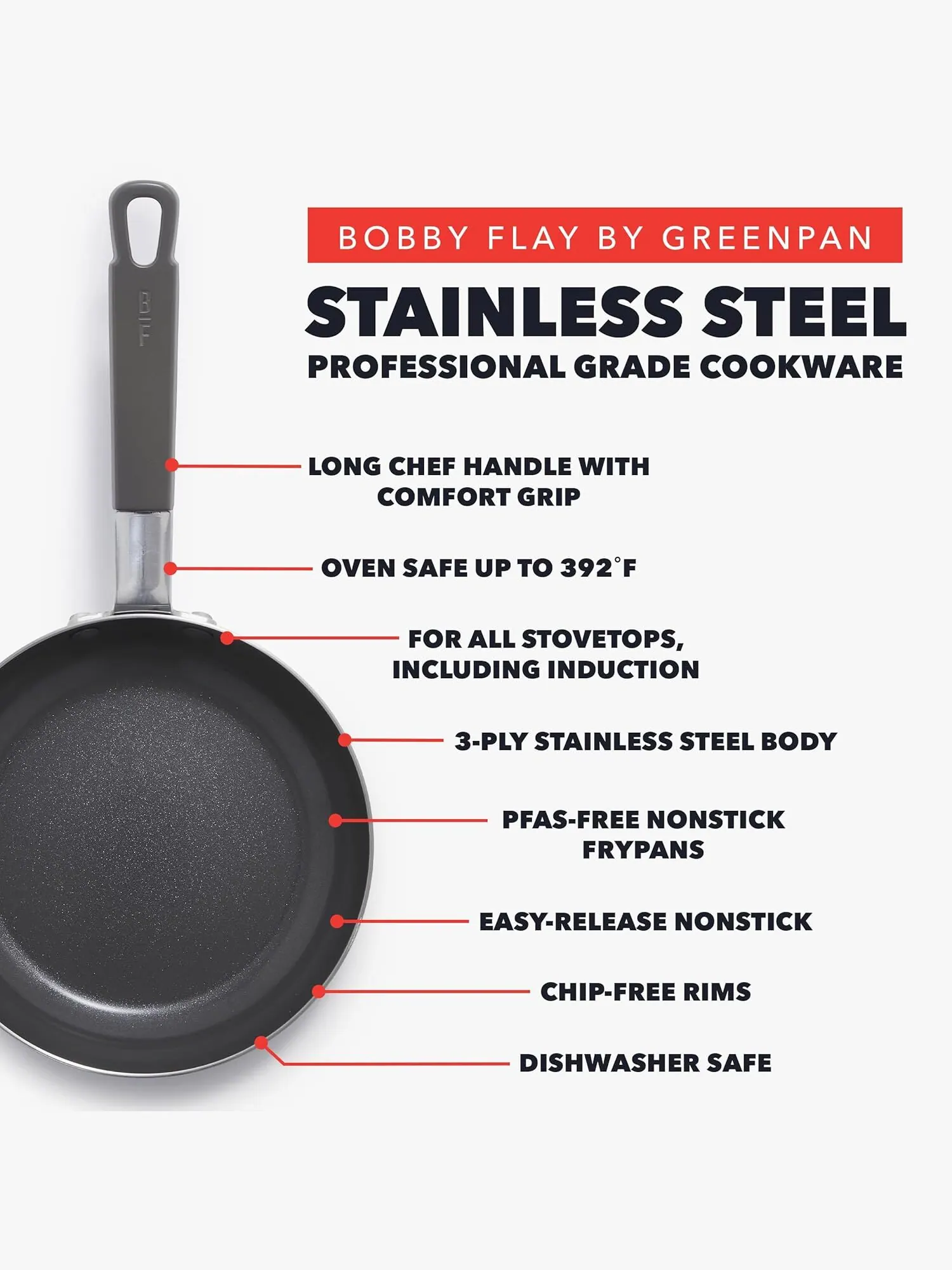 Набор посуды GreenPan x Bobby Flay, 12 предметов — изображение 3 из 10, серебристый
