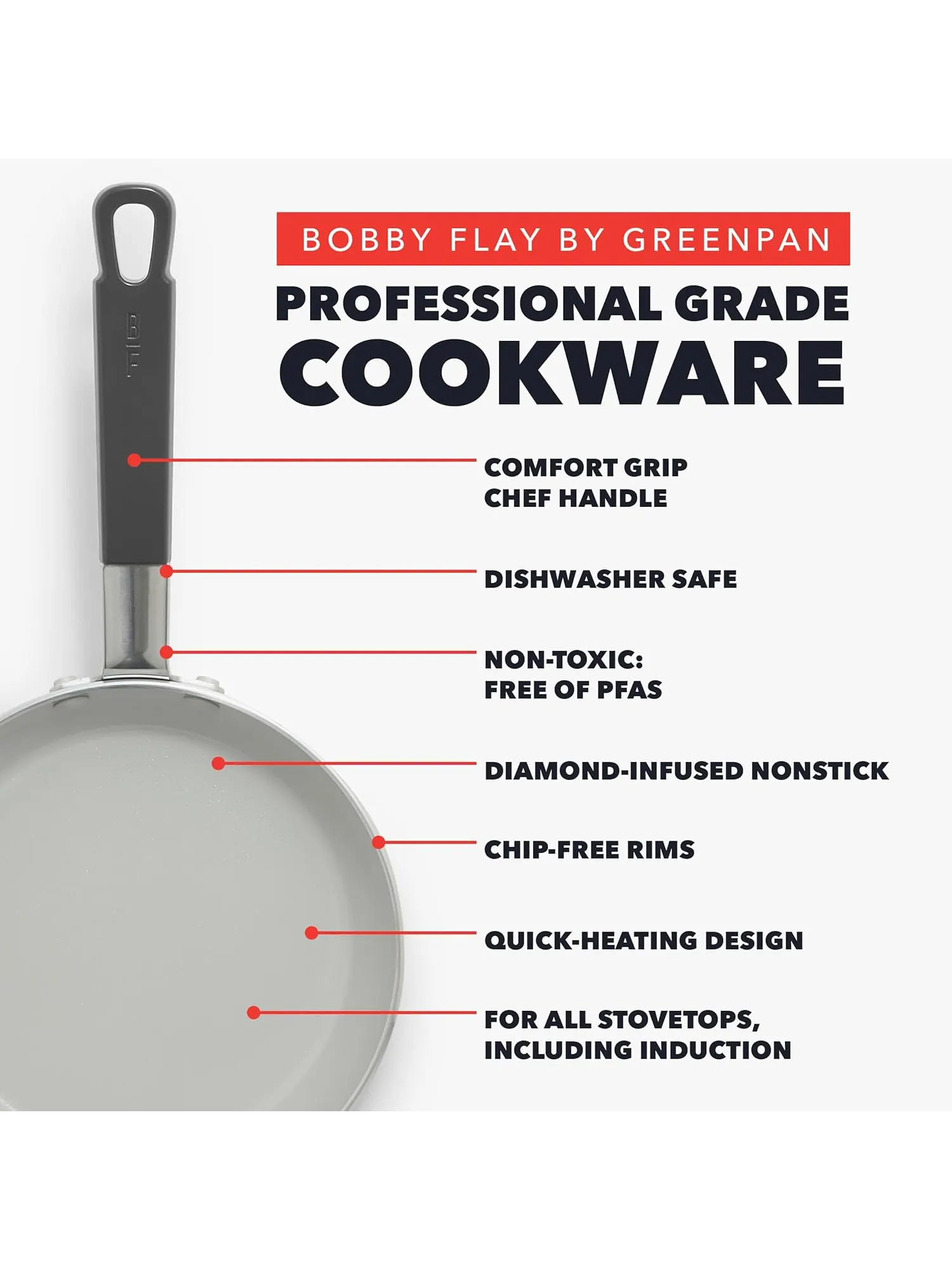 Сковорода GreenPan x Bobby Flay, 30 см — изображение 5 из 10, серый