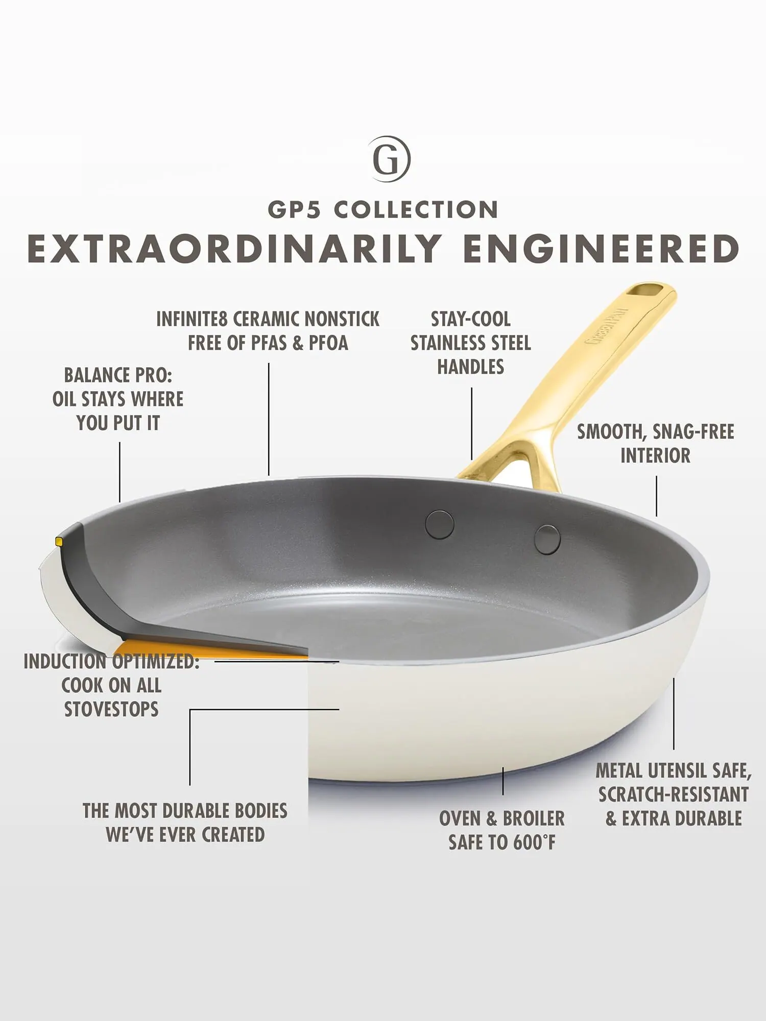 Набор посуды GreenPan GP5 Hard Anodized, 15 предметов — изображение 5 из 11, глина