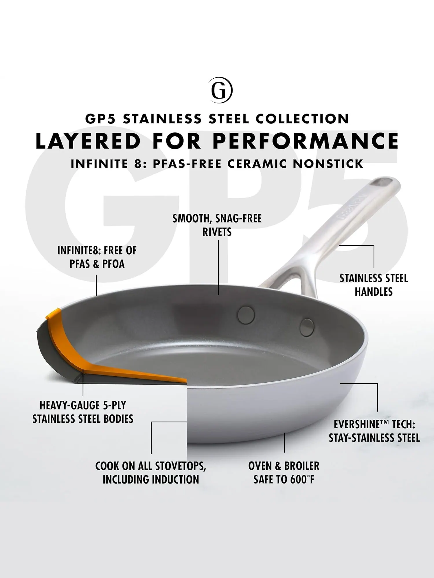 Набор сковород GreenPan GP5 Stainless Steel, 2 предмета, 26/30 см — изображение 4 из 9, серебряный