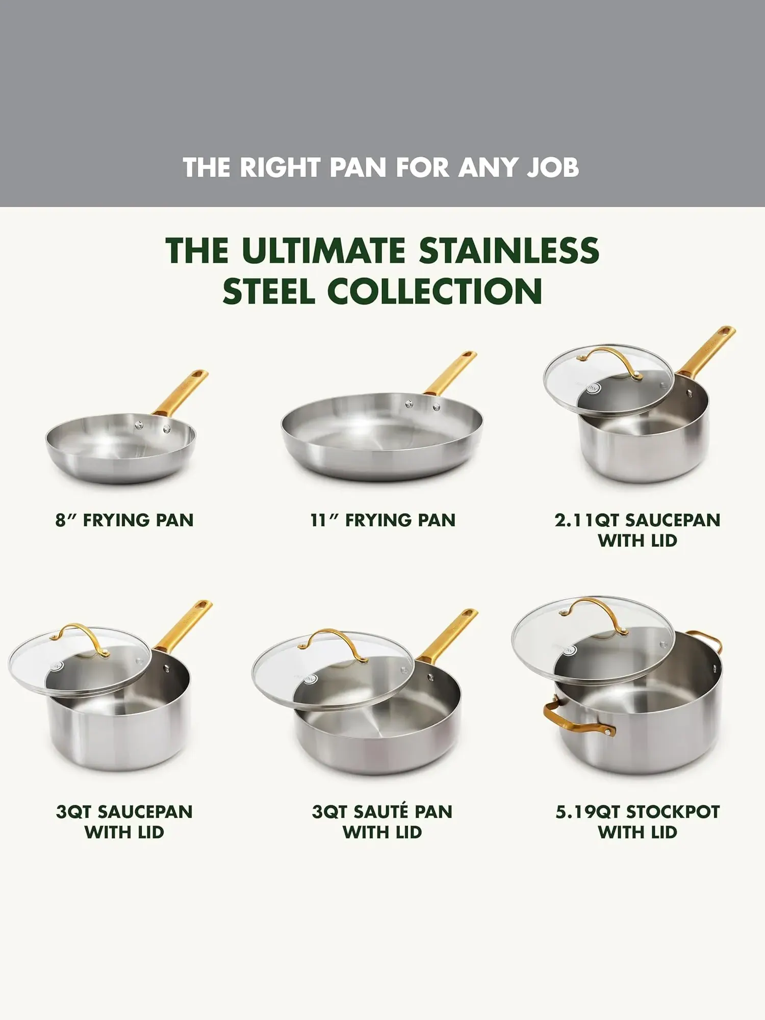 Набор посуды GreenPan Reserve Stainless Steel Tri-Ply, 10 предметов — изображение 3 из 12, серебристый