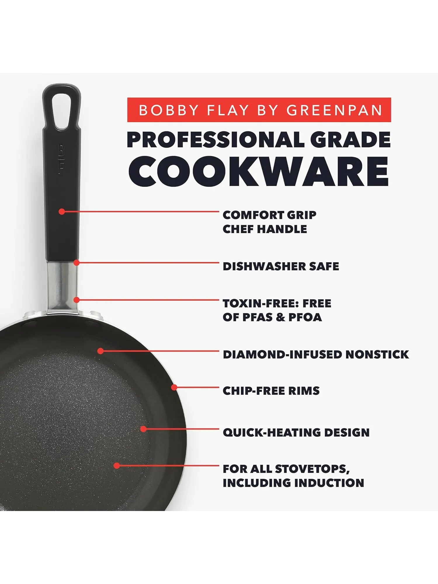 Набор сковород GreenPan X Bobby Flay, 2 предмета, 20/26 см — изображение 3 из 10, черный