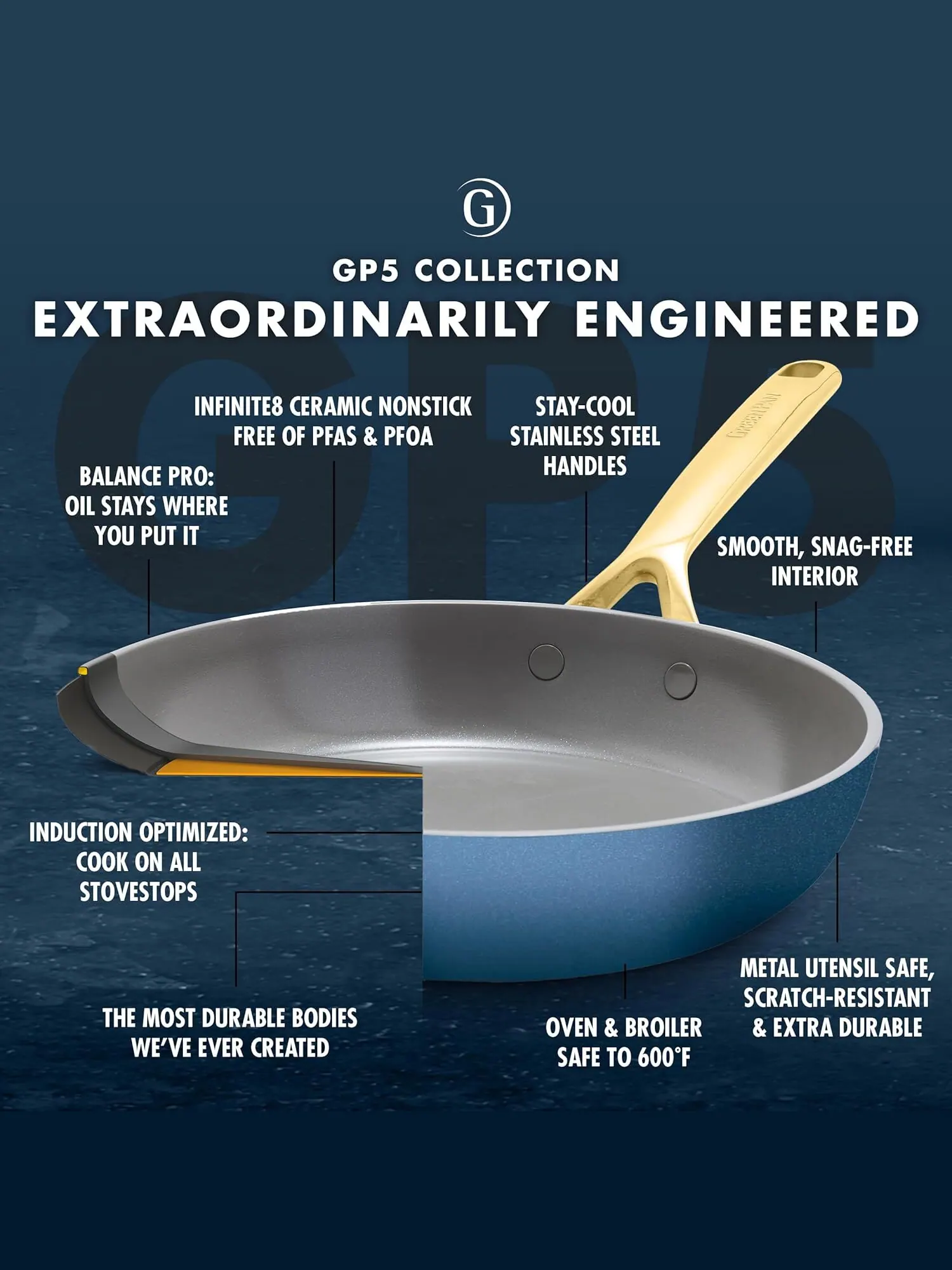 Набор посуды GreenPan GP5 Hard Anodized, 15 предметов — изображение 5 из 11, синий