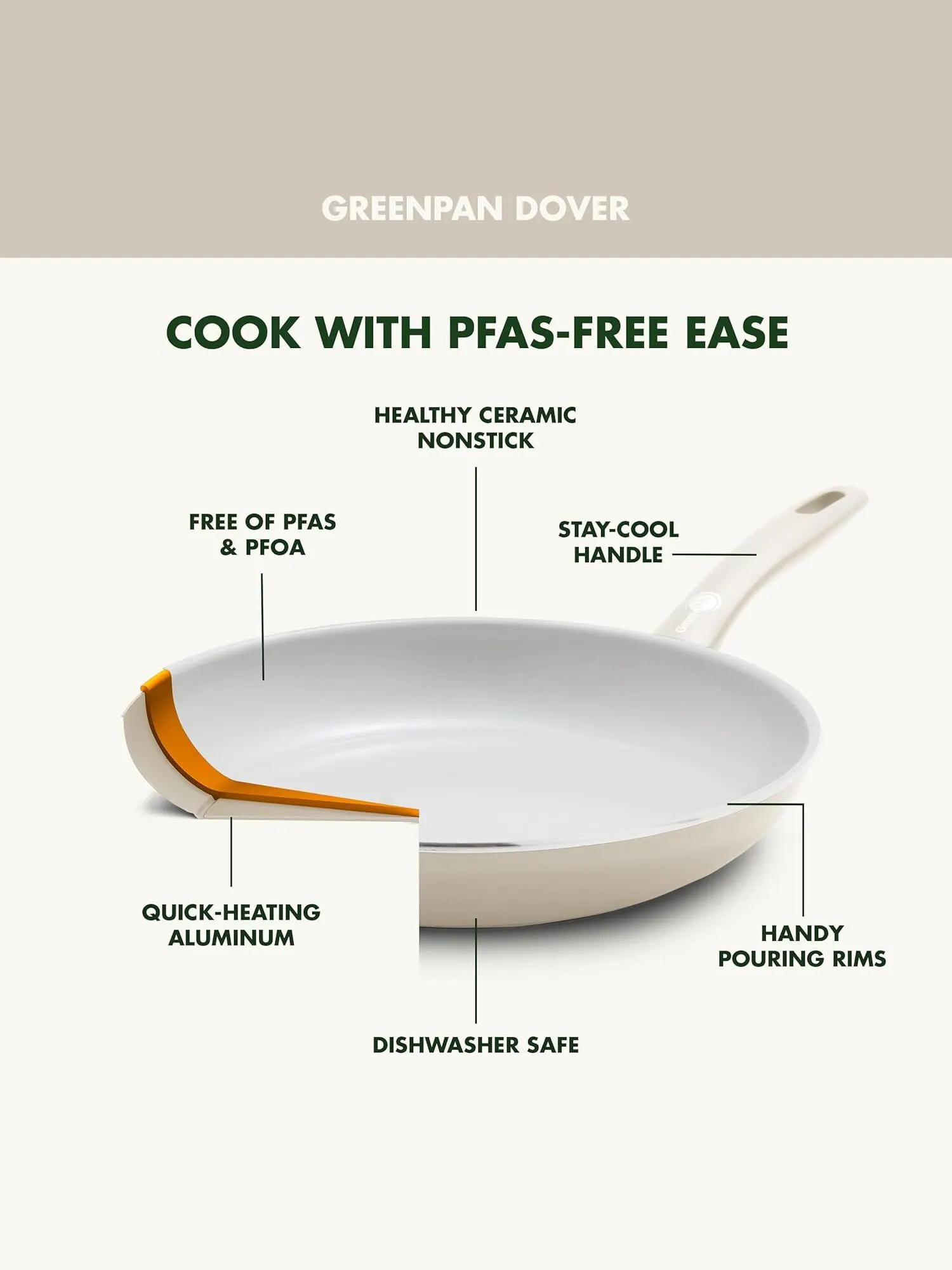 Набор посуды GreenPan Dover, 12 предметов — изображение 4 из 9, кремовый белый