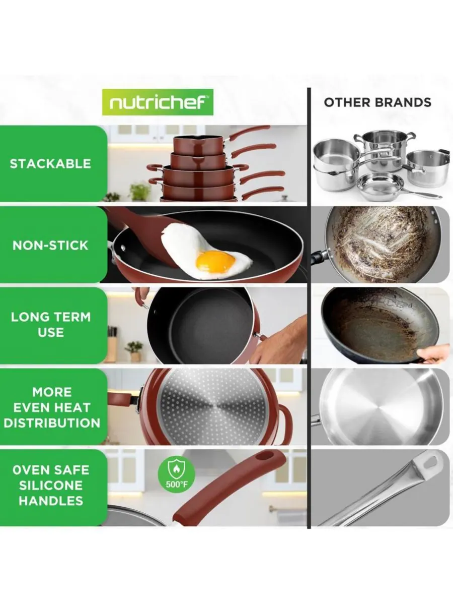NutriChef Набор посуды с антипригарным покрытием, 17 предметов, компактный — изображение 6 из 7, коричневый