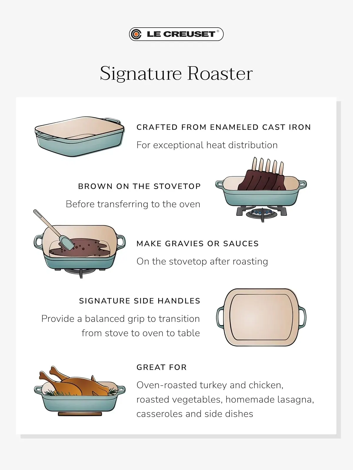 Форма для запекания Le Creuset, 33 см, 4,9 л, персиковый — изображение 9 из 9