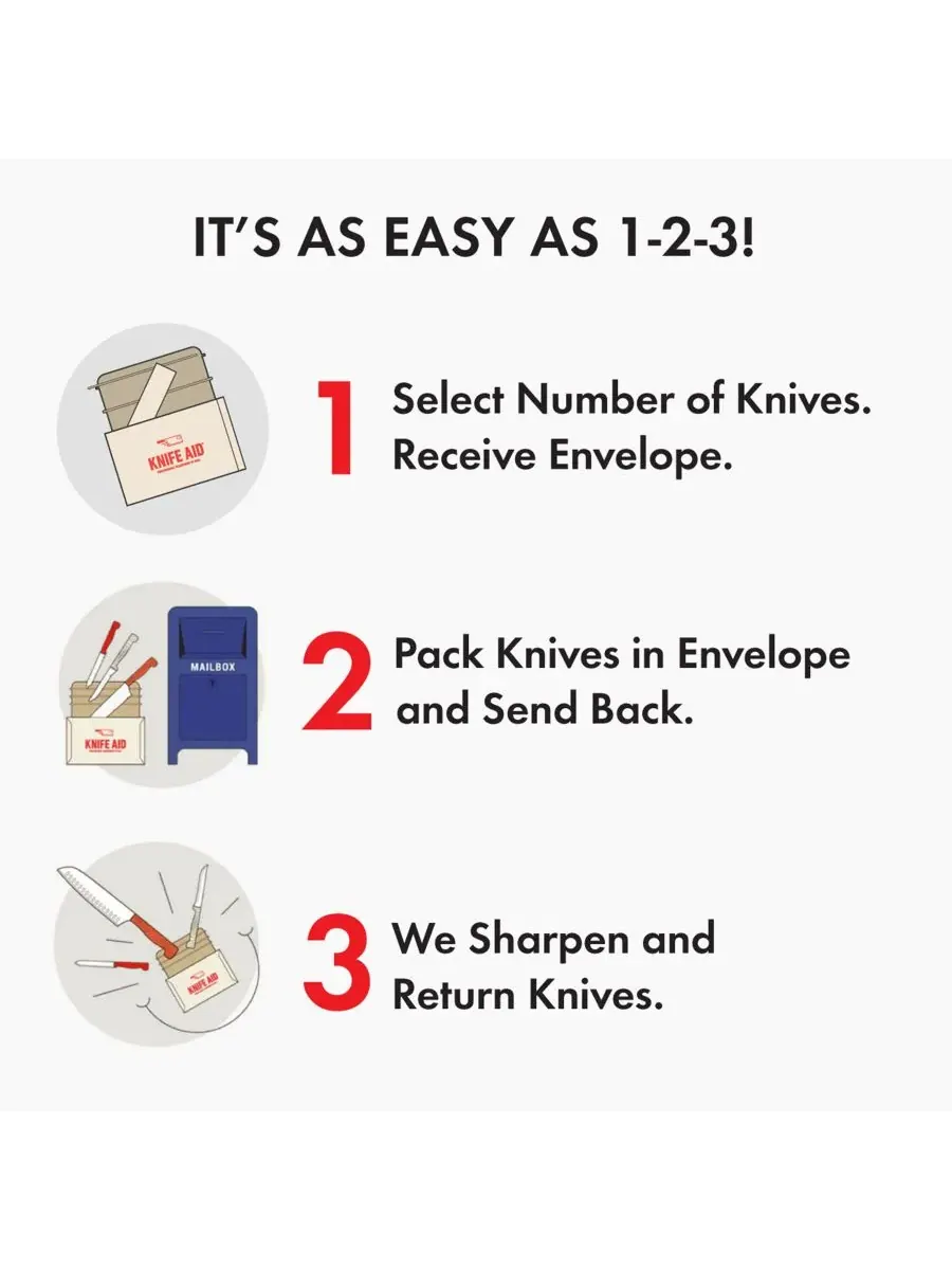 Услуги по заточке ножей Zwilling, 5 Knives — изображение 2 из 6
