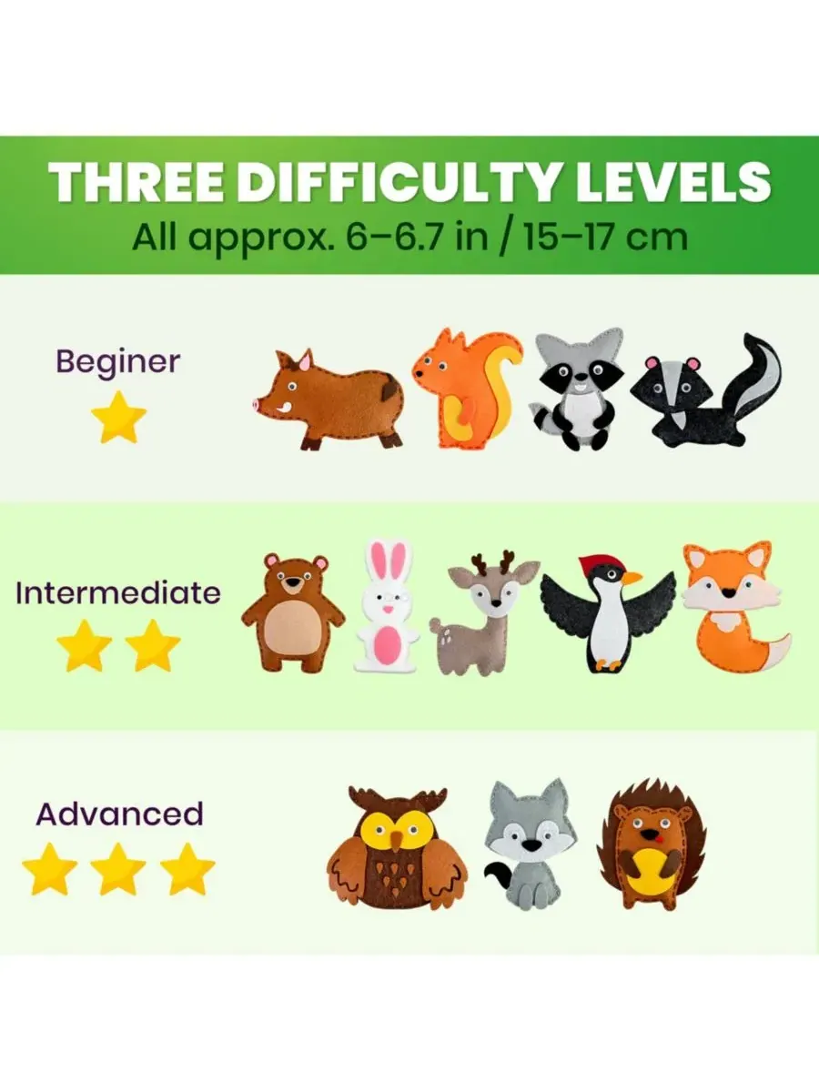 Набор для детского творчества для детей 4-8 лет: иголка и нитки для начинающих (12 предметов) — изображение 5 из 8
