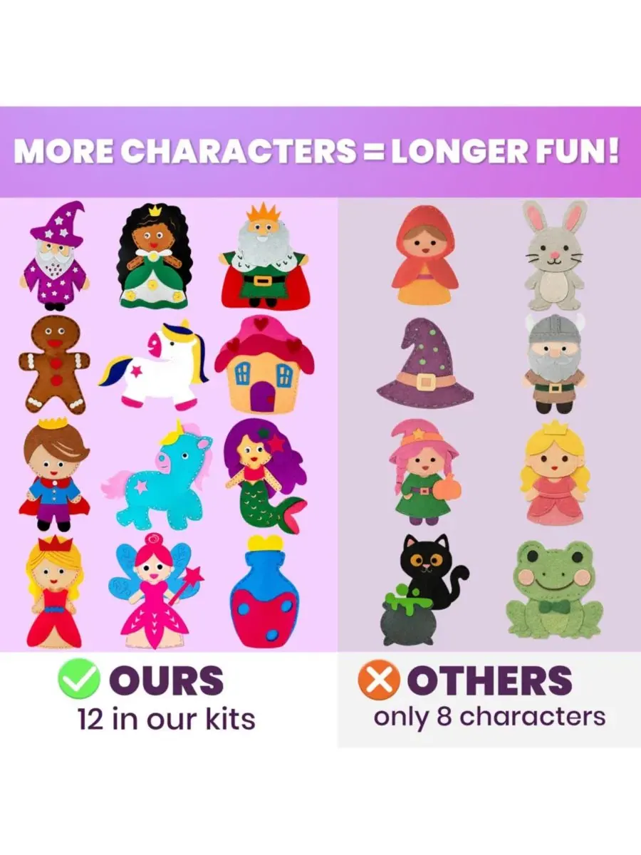 Набор для детского творчества для детей 4-8 лет: иголка и нитки для начинающих (12 предметов) — изображение 3 из 8