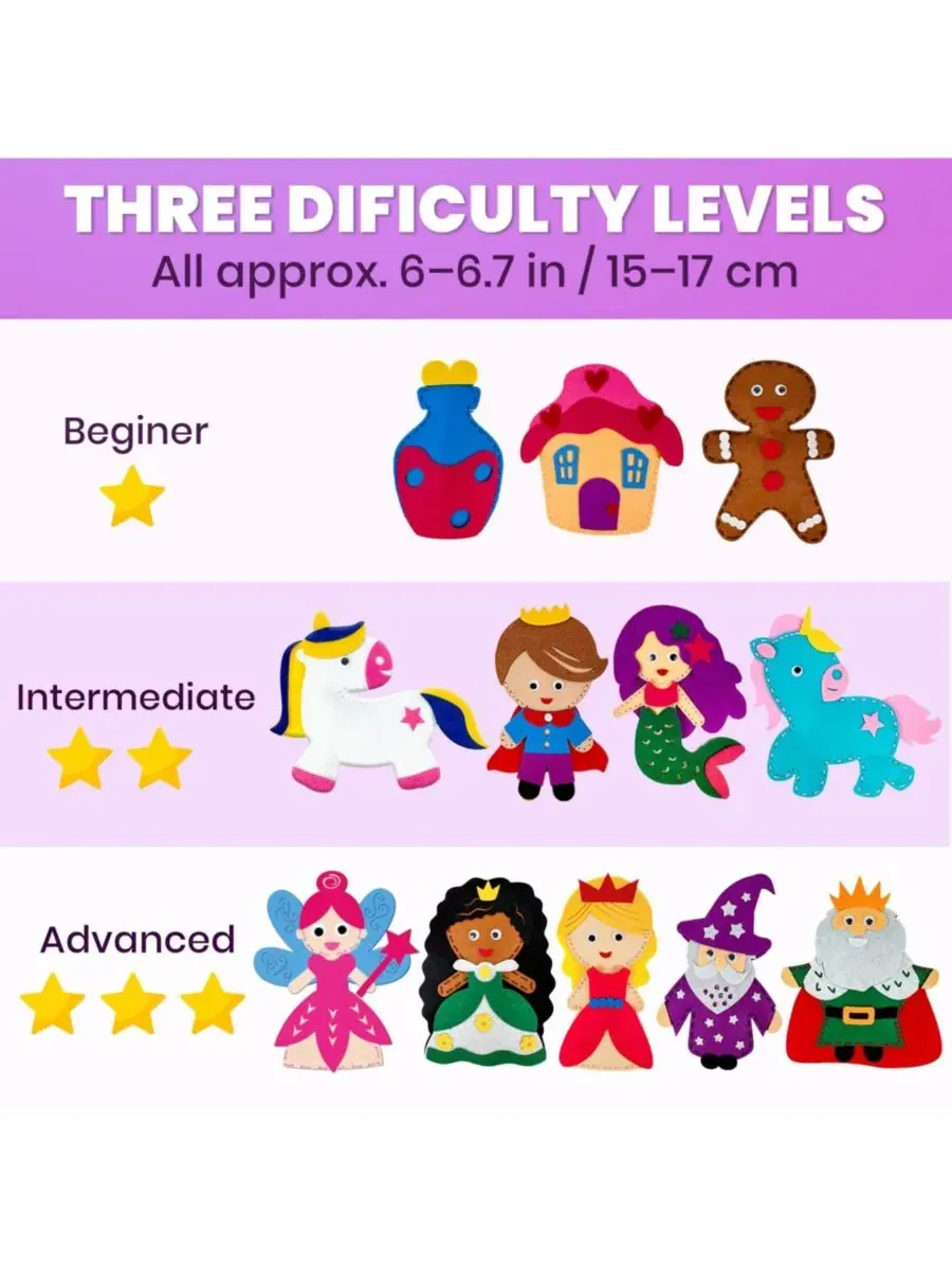 Набор для детского творчества для детей 4-8 лет: иголка и нитки для начинающих (12 предметов) — изображение 5 из 8