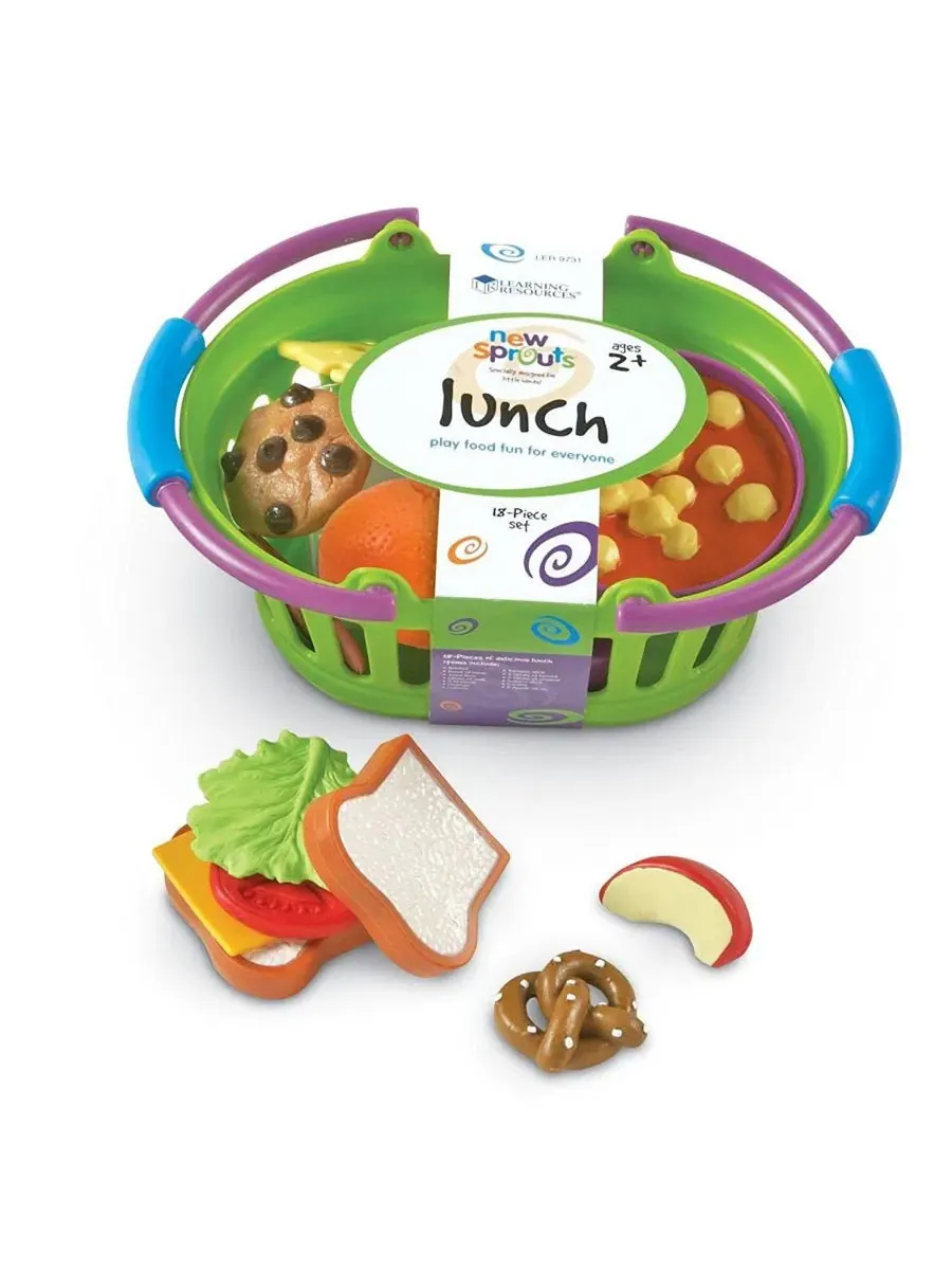Набор игрушечной еды для ланча Lunch Basket Areyougame — изображение 3 из 5, нет цвета