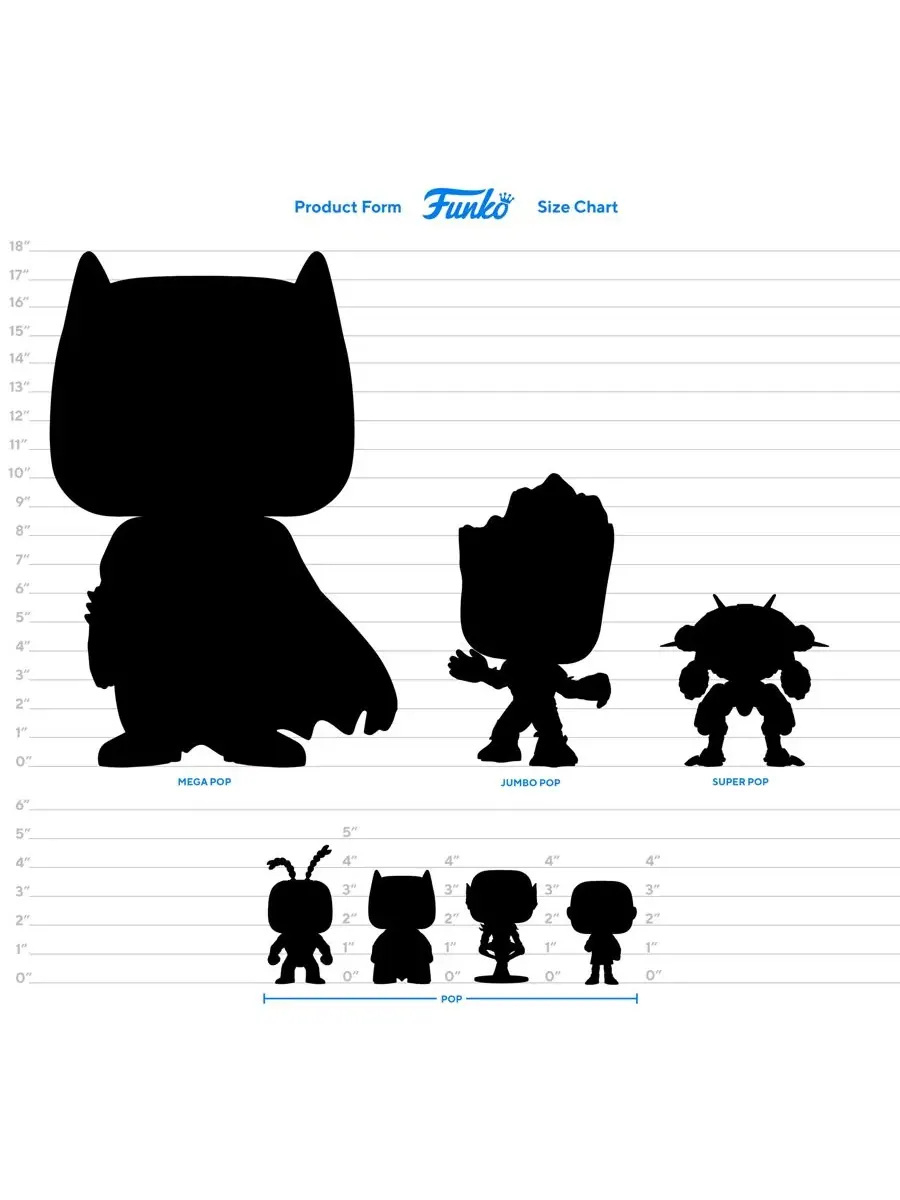 Виниловая фигурка Sara Funko, Assorted Pre-pack — изображение 3 из 3