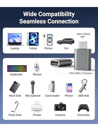 Syntech USB-C на USB 3.0 переходник, 2 штуки, тёмно-серый — изображение 4 из 6