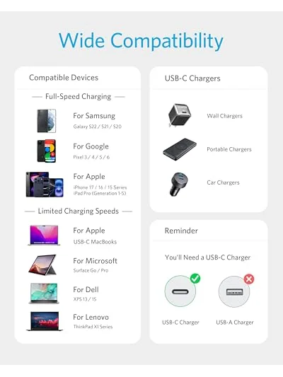 Anker кабель USB-C 60W 2м чёрный 2 шт — изображение 4 из 6, черный
