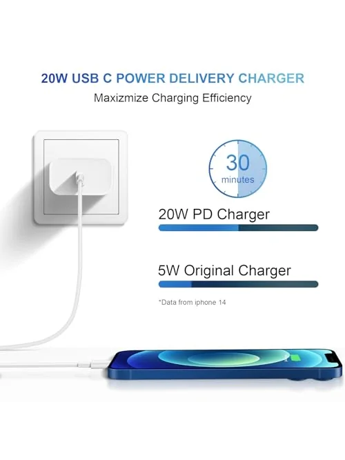 Зарядное устройство iPhone 20W USB-C с кабелем 6FT — изображение 6 из 6, белый