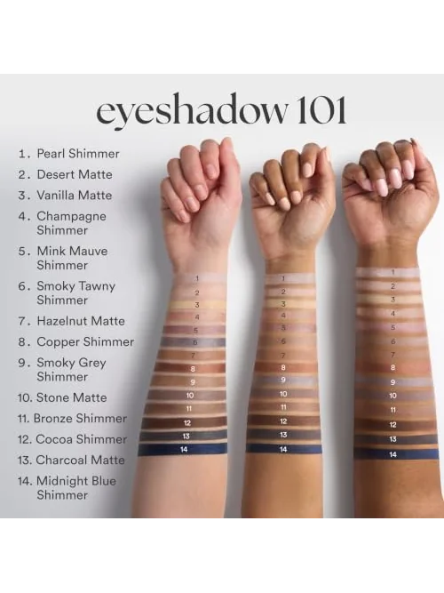 Julep Eyeshadow 101 — тени для век — 5