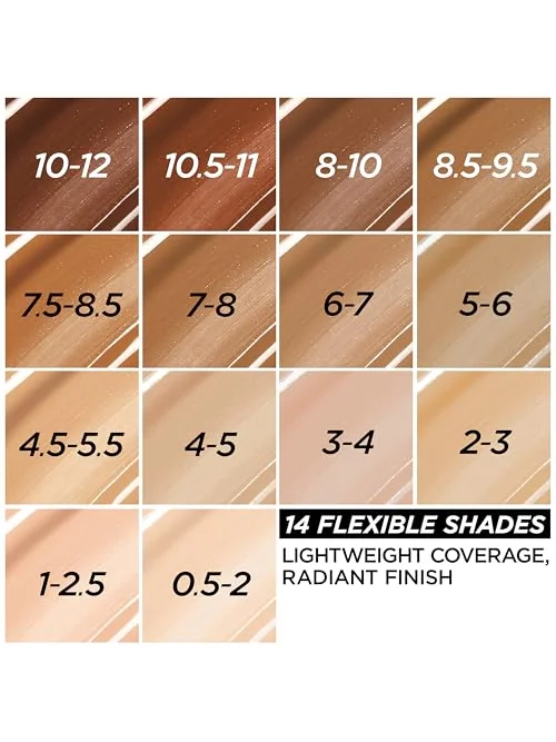 L'Oreal Paris - Тональный крем True Match Nude гиалуроновый Light 2-3 — 3
