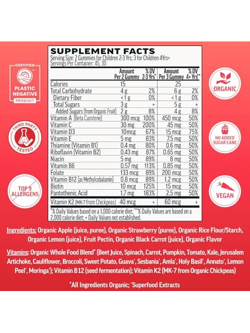 Llama Naturals детские мультивитамины, 90 пастилок (клубника) — 2