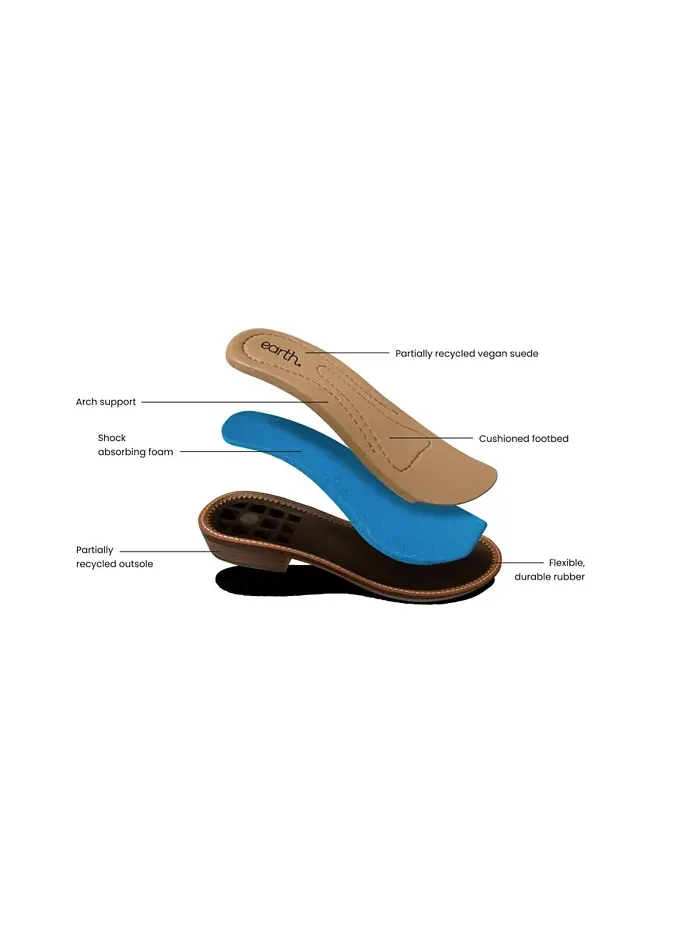 Женские лоферы Edna Flat Slip-On Earth — изображение 7 из 7, черный