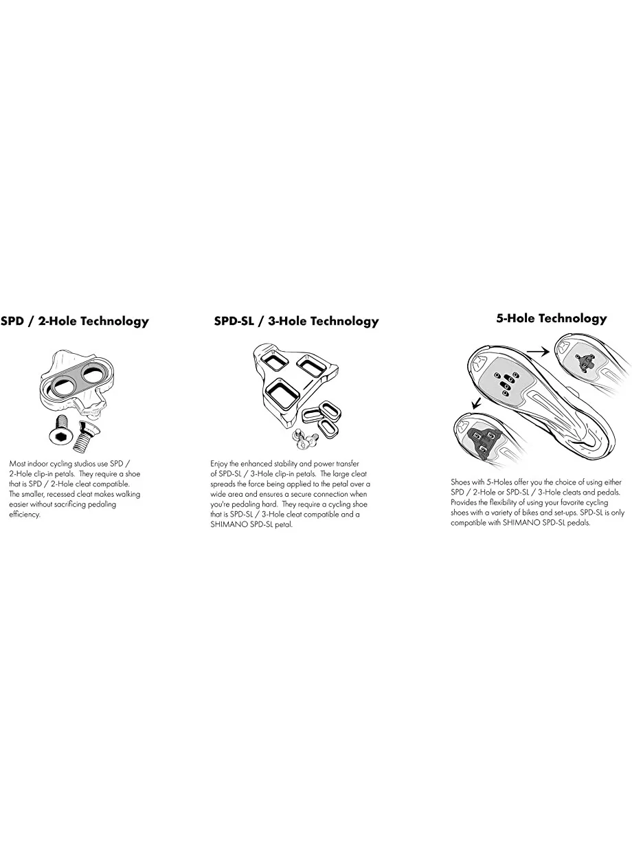 Кроссовки RC1 Cycling Shoe Shimano — 5