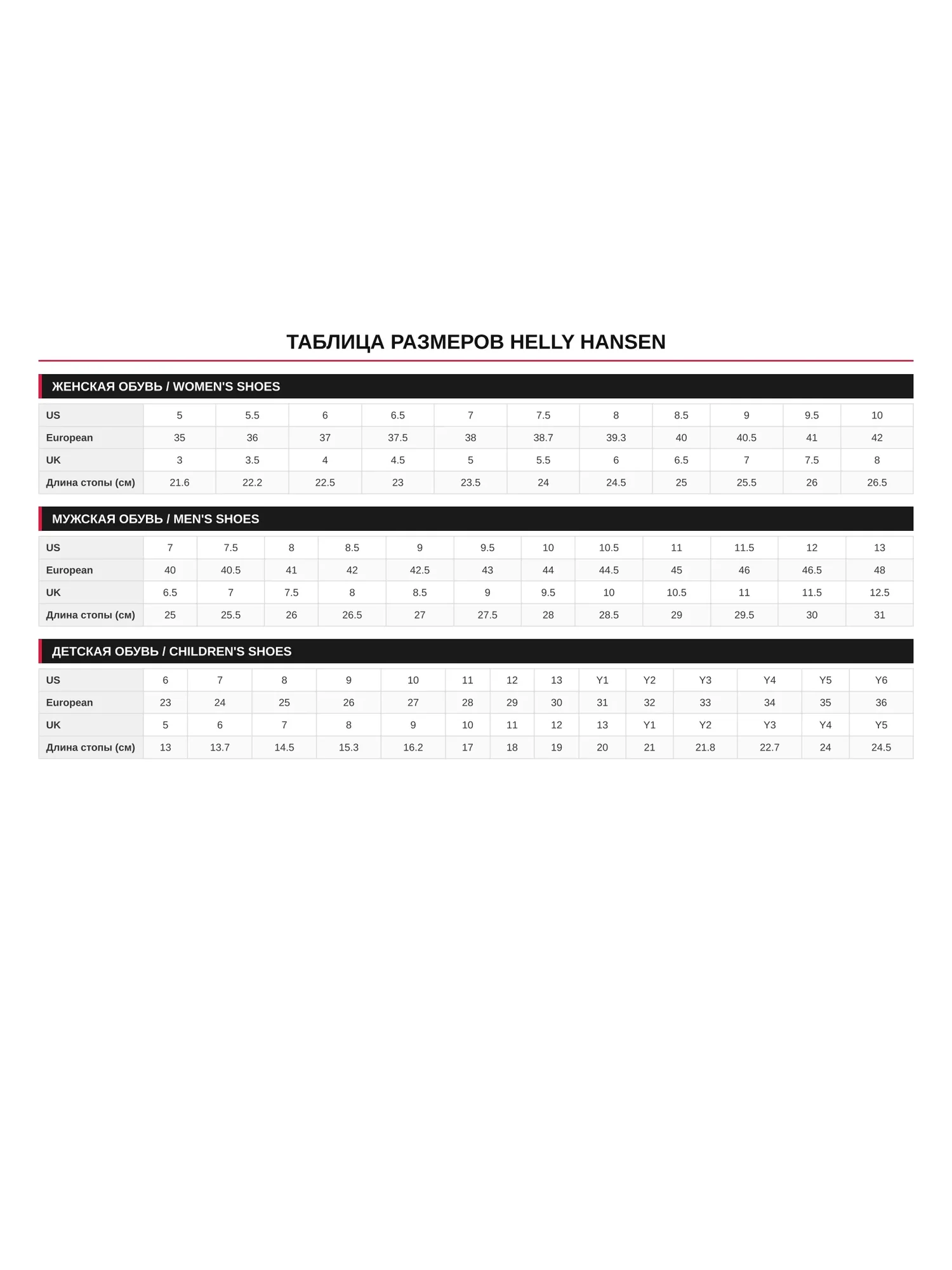 Резиновые сапоги Helly Hansen Nordvik 2 — 6