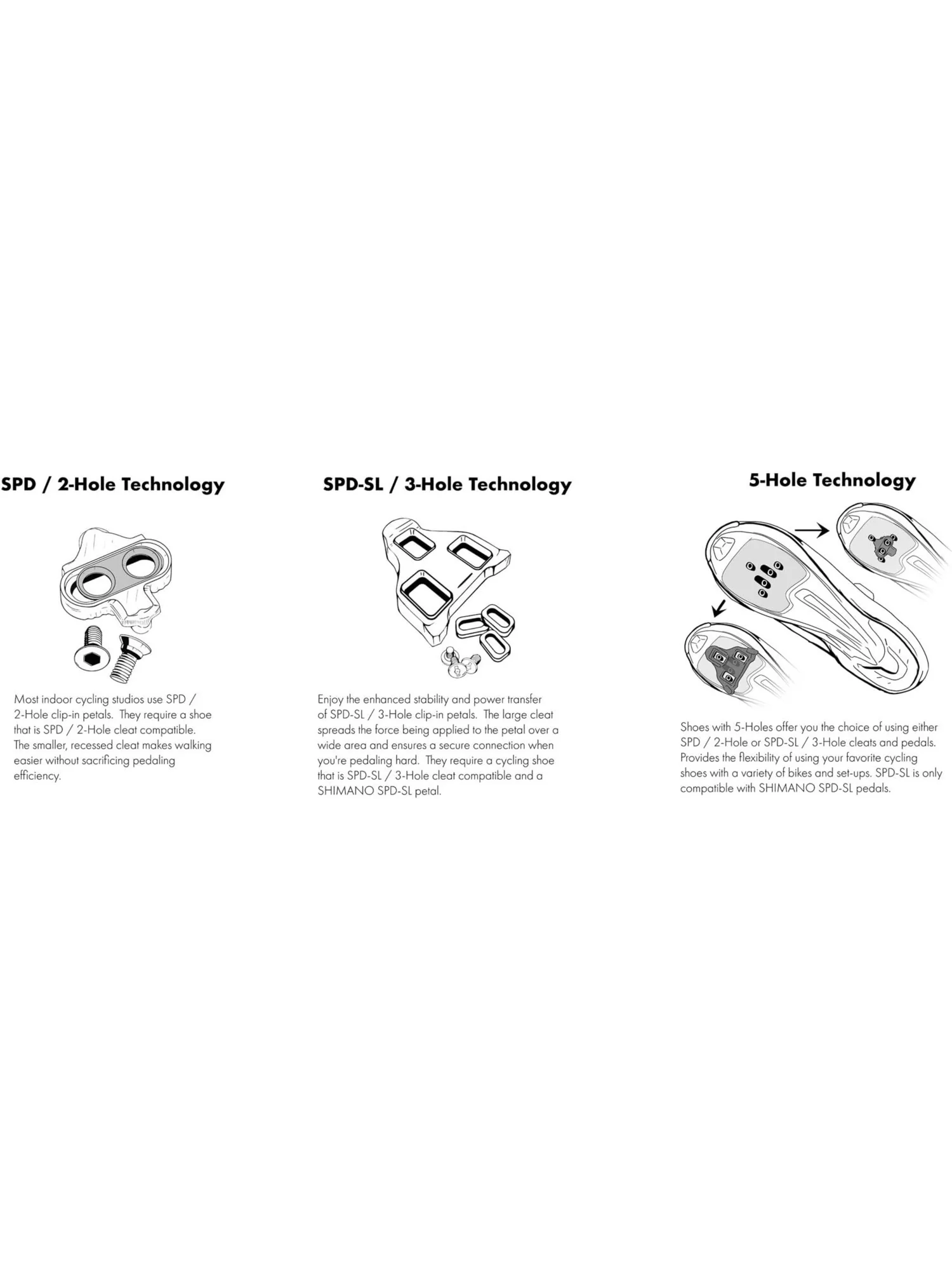 Кроссовки Shimano RC1 Cycling Shoe — 4