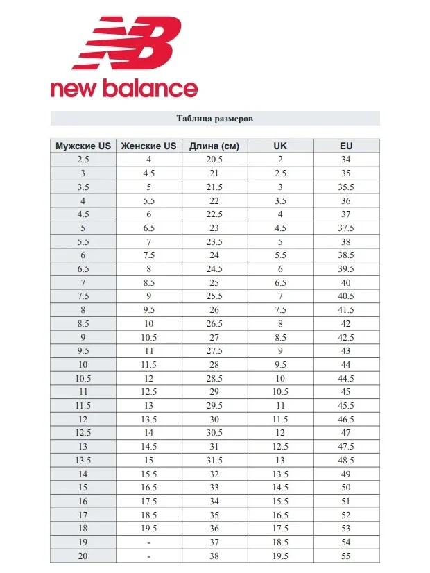 Кроссовки New Balance Classics 574 Core — 5