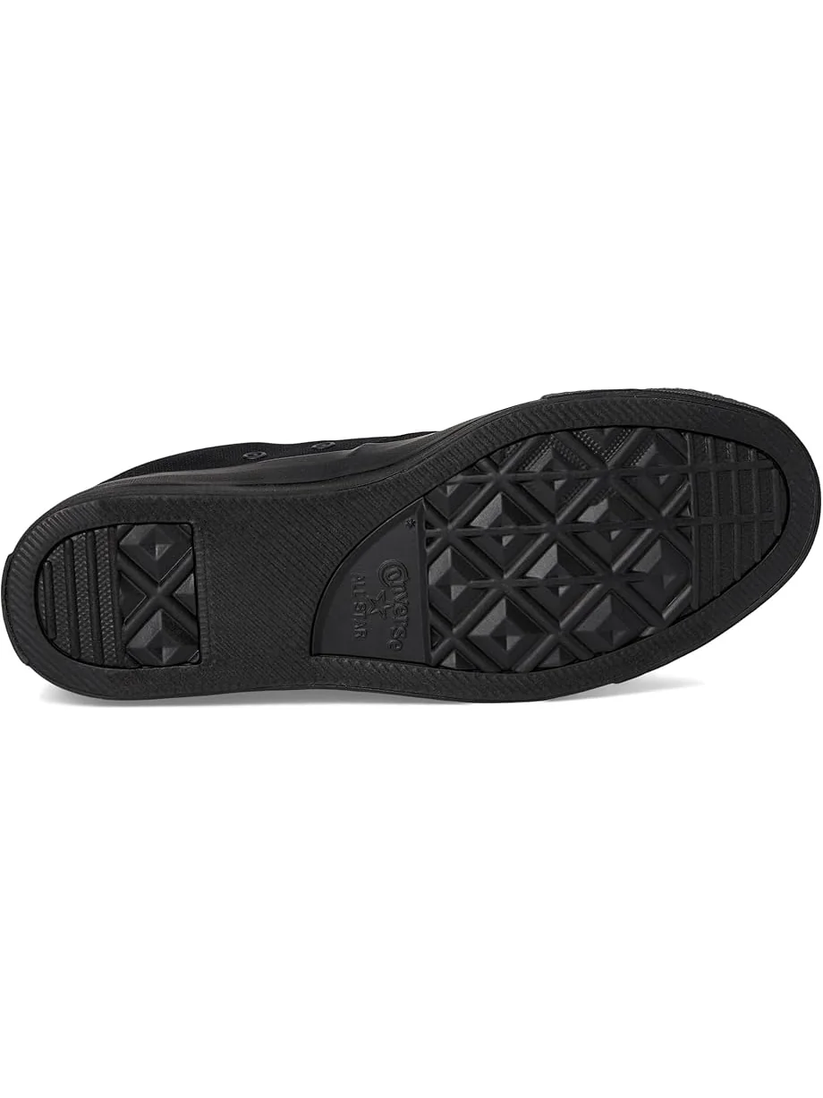 Кроссовки Converse Chuck Taylor All Star Malden Street — 3