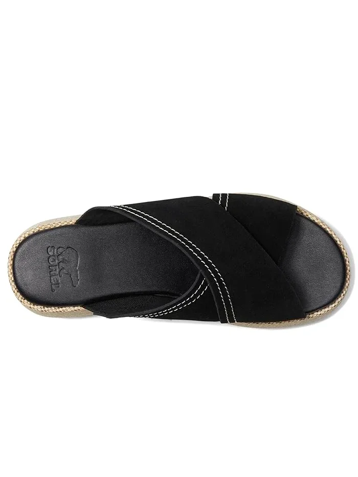 Слайды SOREL Sunpeak Platform Slide — 3