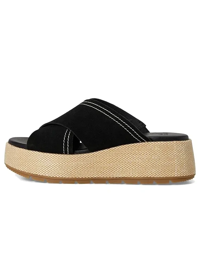 Слайды SOREL Sunpeak Platform Slide — 5