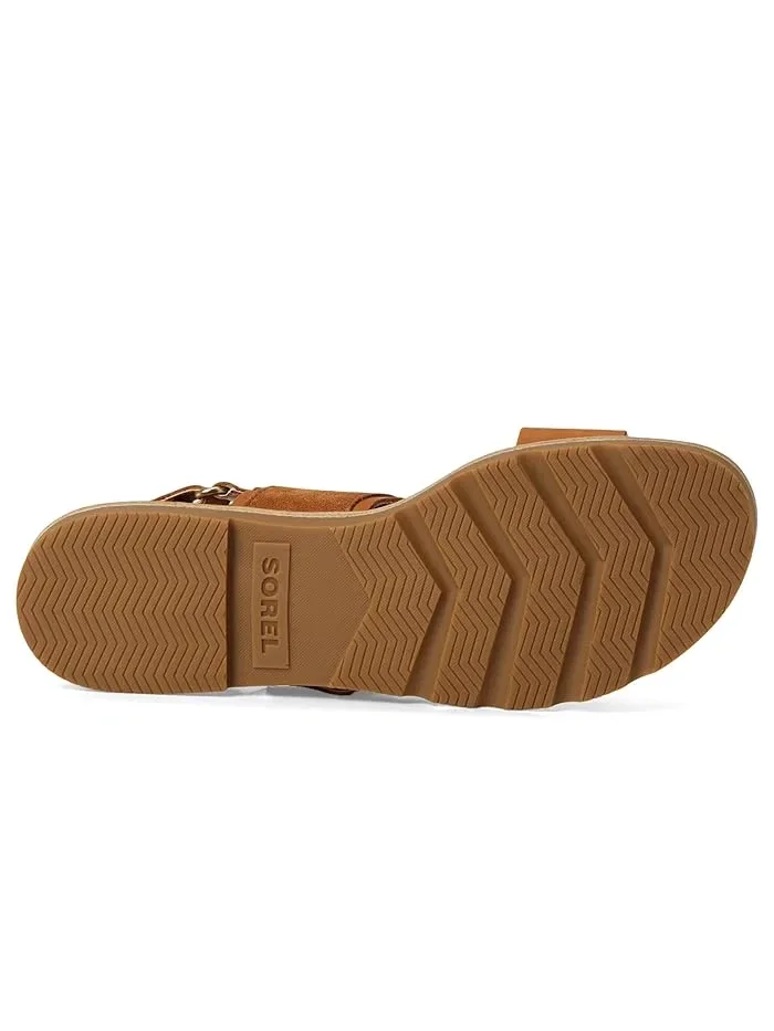 Сандалии Slingback SOREL Ella Iii — 4