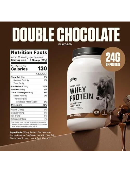 Levels Grass Fed Whey Protein — сывороточный протеин, двойной шоколад, 2 фунта — 3