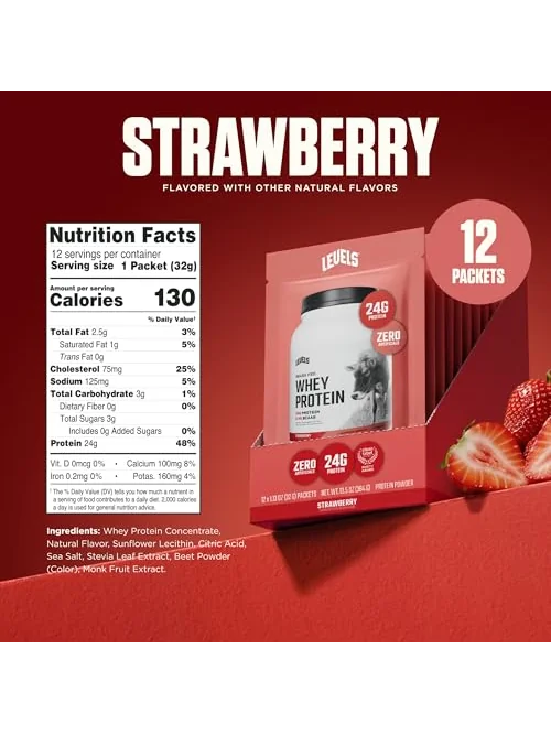 Levels Grass Fed Whey Protein Powder — протеиновый порошок — 3