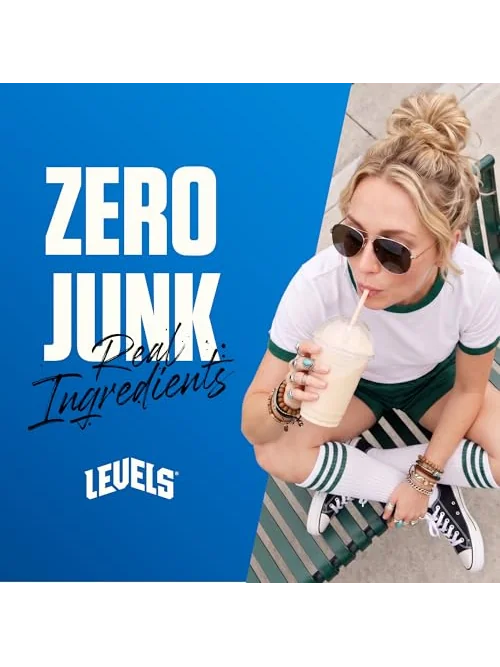 Levels Grass Fed Whey Protein — протеиновый порошок без добавок, 2 фунта — 4