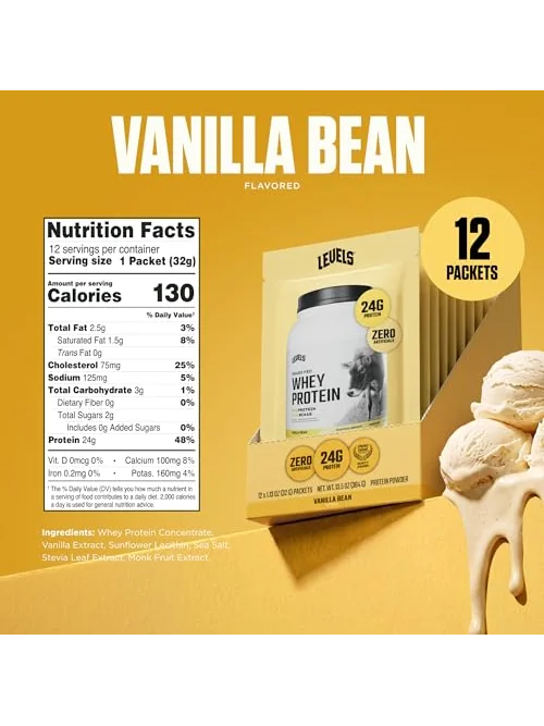 Levels Grass Fed Whey Protein Powder — протеиновый порошок, Ваниль — 3