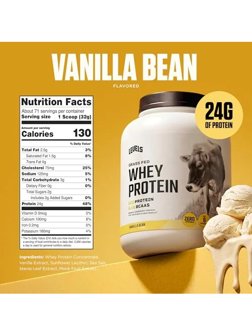 Levels Grass Fed Whey Protein Powder — протеиновый порошок — 3