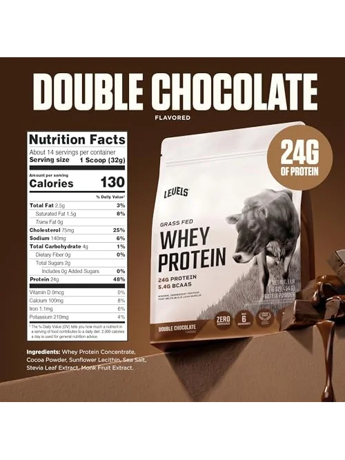 Levels Grass Fed Whey Protein — сывороточный протеин, 1 фунт — 3