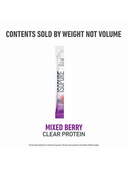 Isopure Clear Protein — протеиновый порошок, лесные ягоды — 7