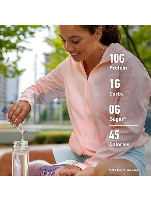 Isopure Clear — протеиновый порошок — 4