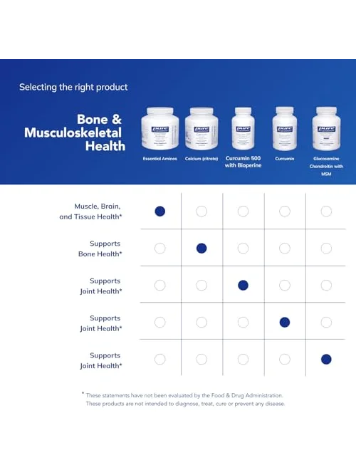 Pure Encapsulations Essential Amino Acids — добавка — 6