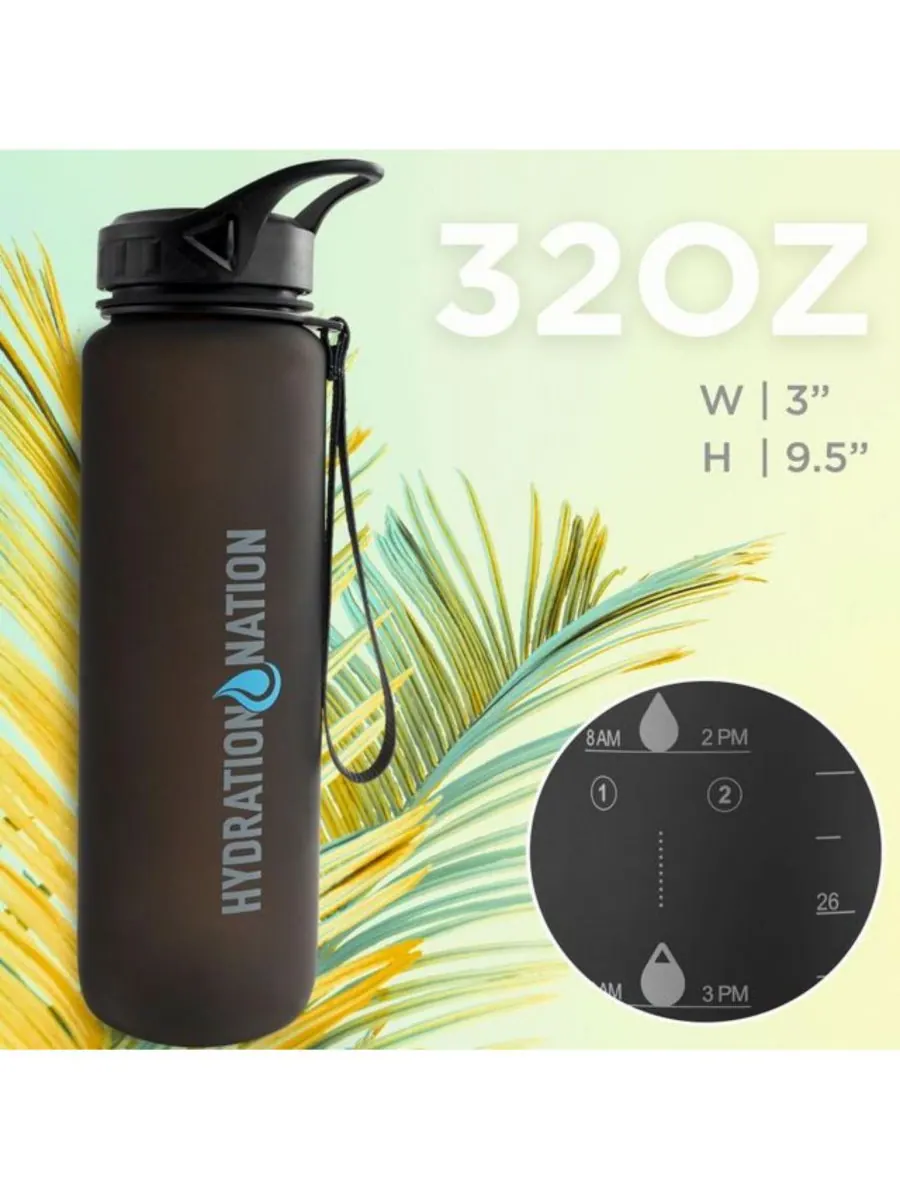 Бутылка для воды Hydration Nation с отметкой времени, 955 мл (32 унции) Zulay Kitchen — изображение 7 из 8, черный