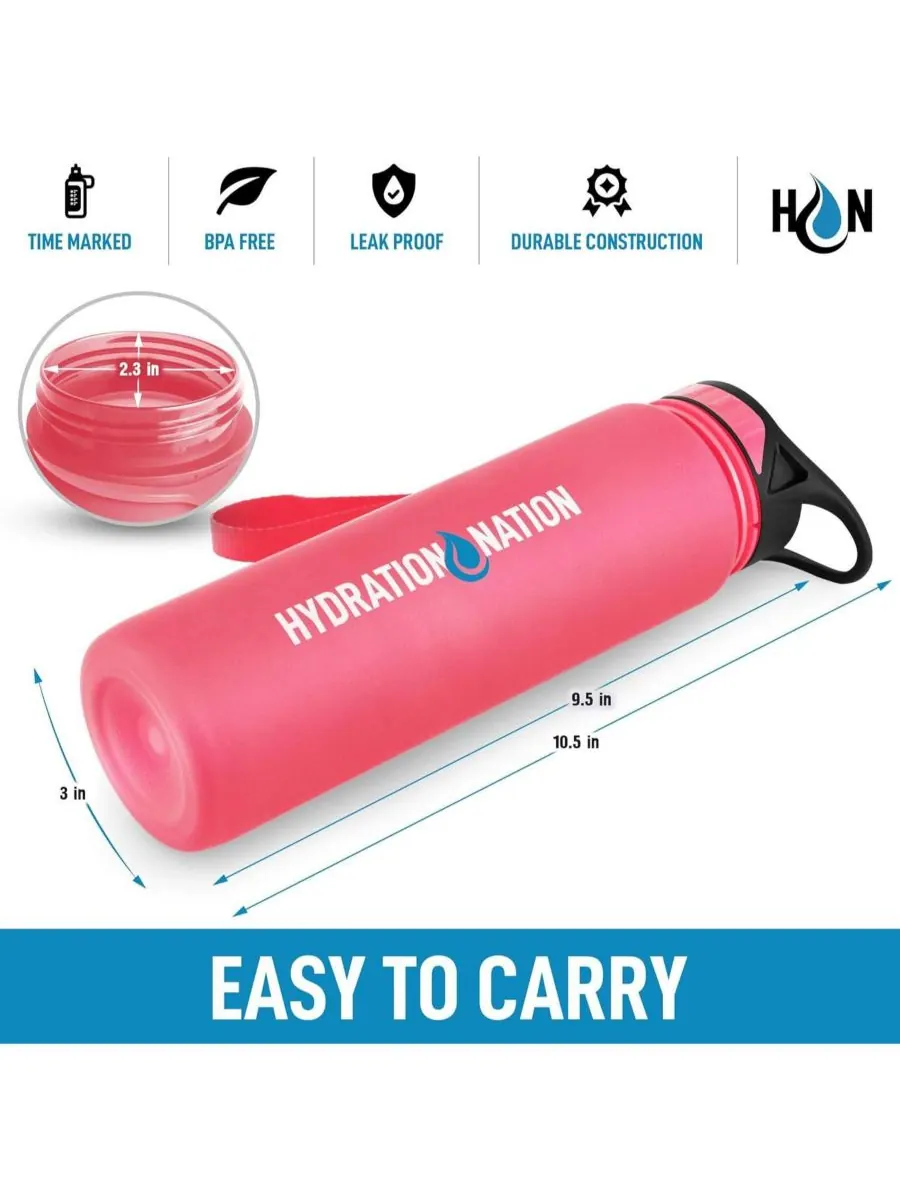 Бутылка для воды Hydration Nation с отметкой времени, 955 мл (32 унции) Zulay Kitchen — изображение 9 из 10, розовый