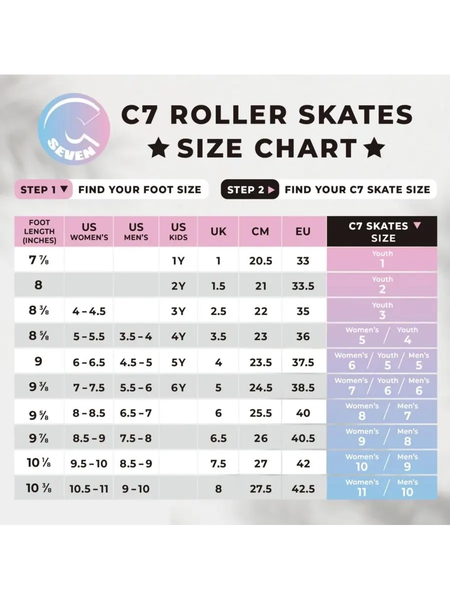Роликовые коньки Vixen Quad C7Skates — изображение 4 из 4, зеленый