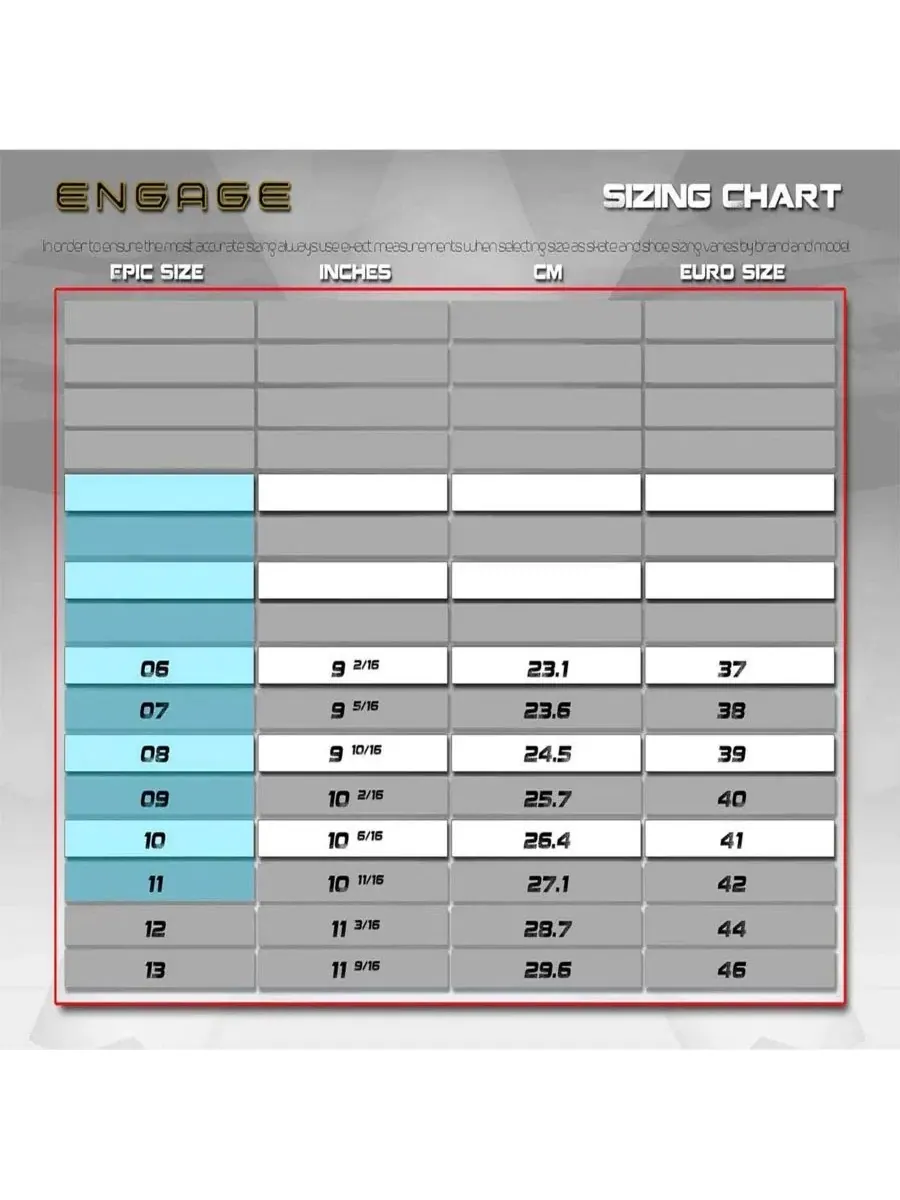 Роликовые коньки Epic Engage 125 мм Epic Skates — изображение 5 из 5, черный