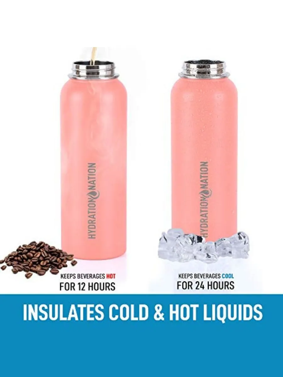 Термобутылка для воды из нержавеющей стали с вакуумной изоляцией - Hydration Nation Thermo Design — изображение 2 из 8