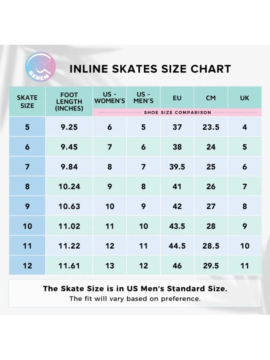 Роликовые коньки Nostalgic Impulse для взрослых C7Skates — изображение 5 из 5, зеленый