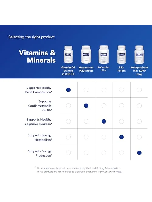 Pure Encapsulations Vitamin D3, 25 мкг, 120 капсул — 6